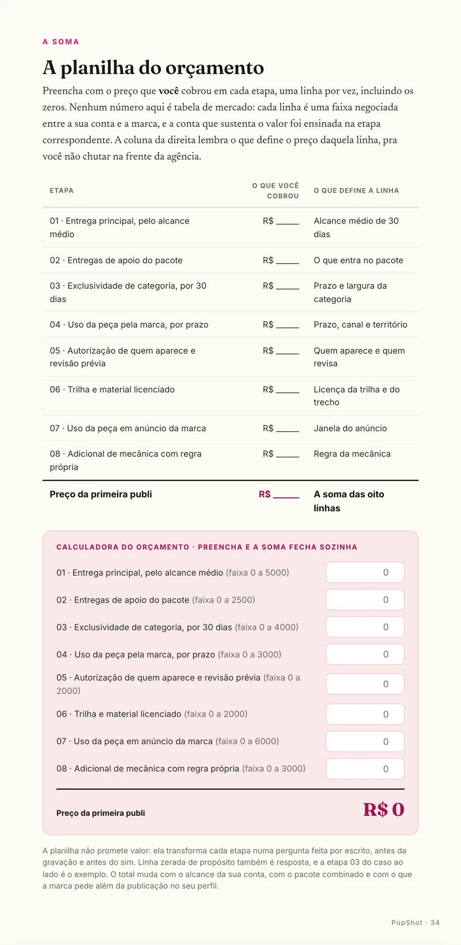 Calculadora: A planilha do orçamento: preenche linha por linha e a soma fecha sozinha